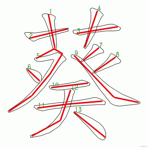 葵筆劃|「葵」字的筆順、筆劃及部首